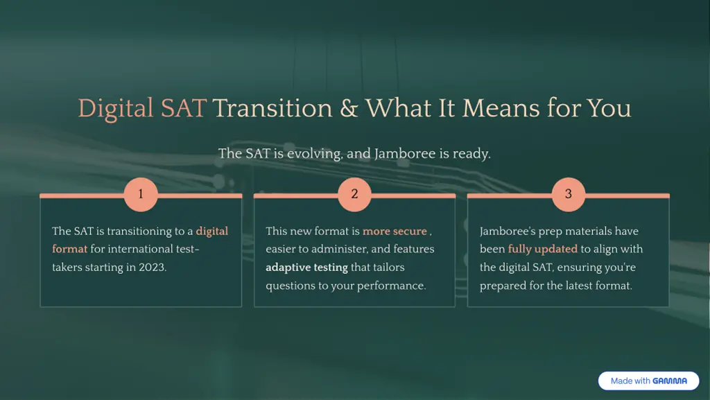 digital sat transition what it means for you
