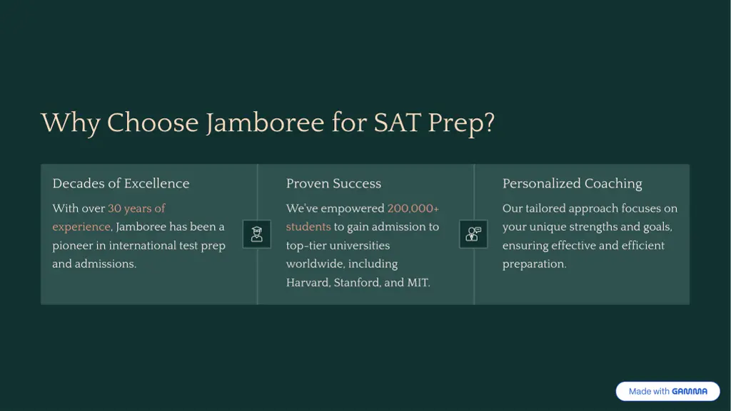 why choose jamboree for sat prep