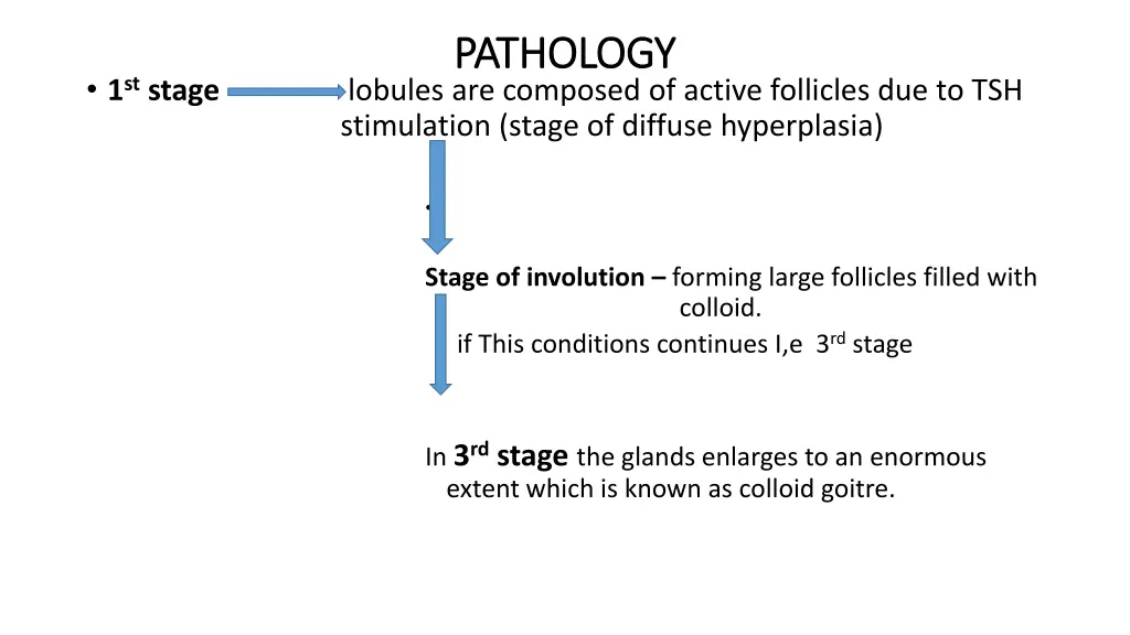 pathology pathology lobules are composed