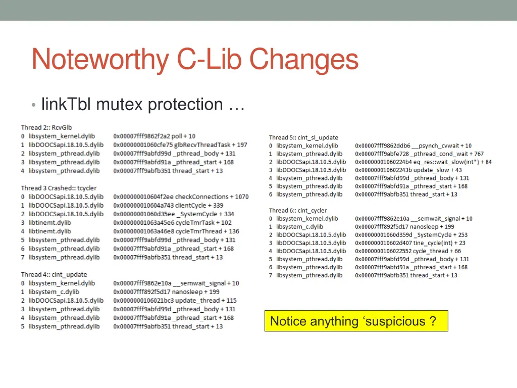 noteworthy c lib changes 1