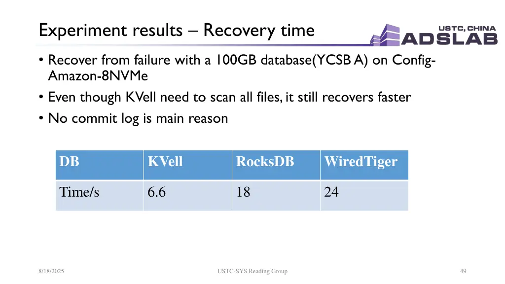 experiment results recovery time