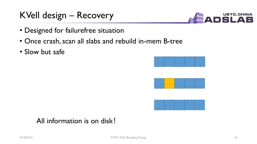 kvell design recovery