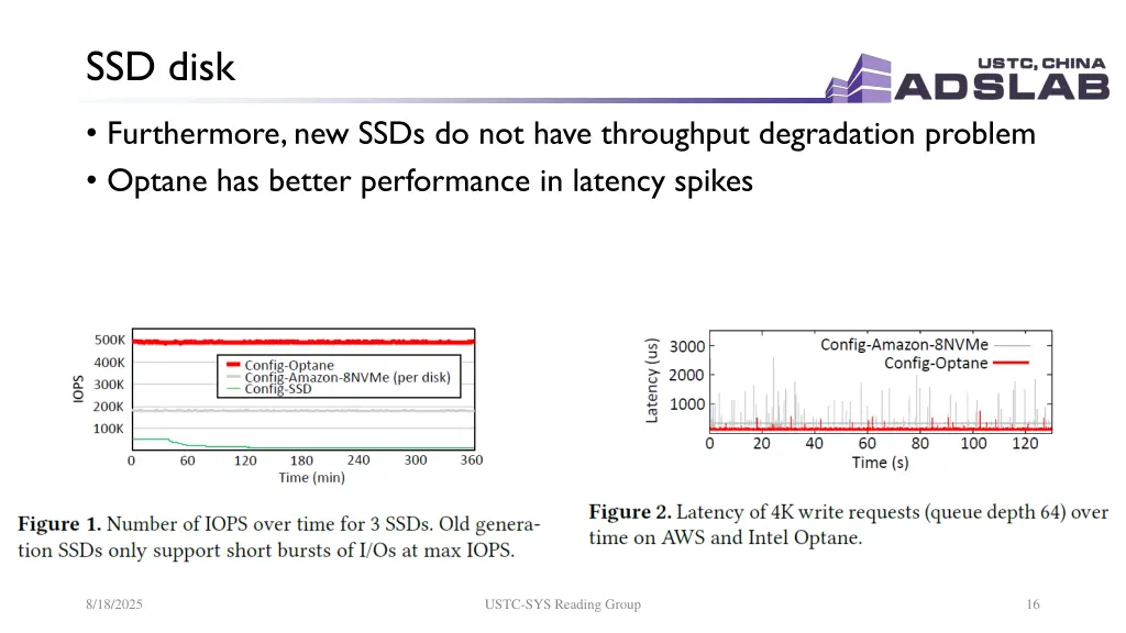 ssd disk 5