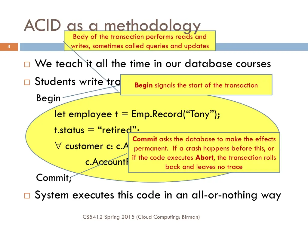 acid as a methodology