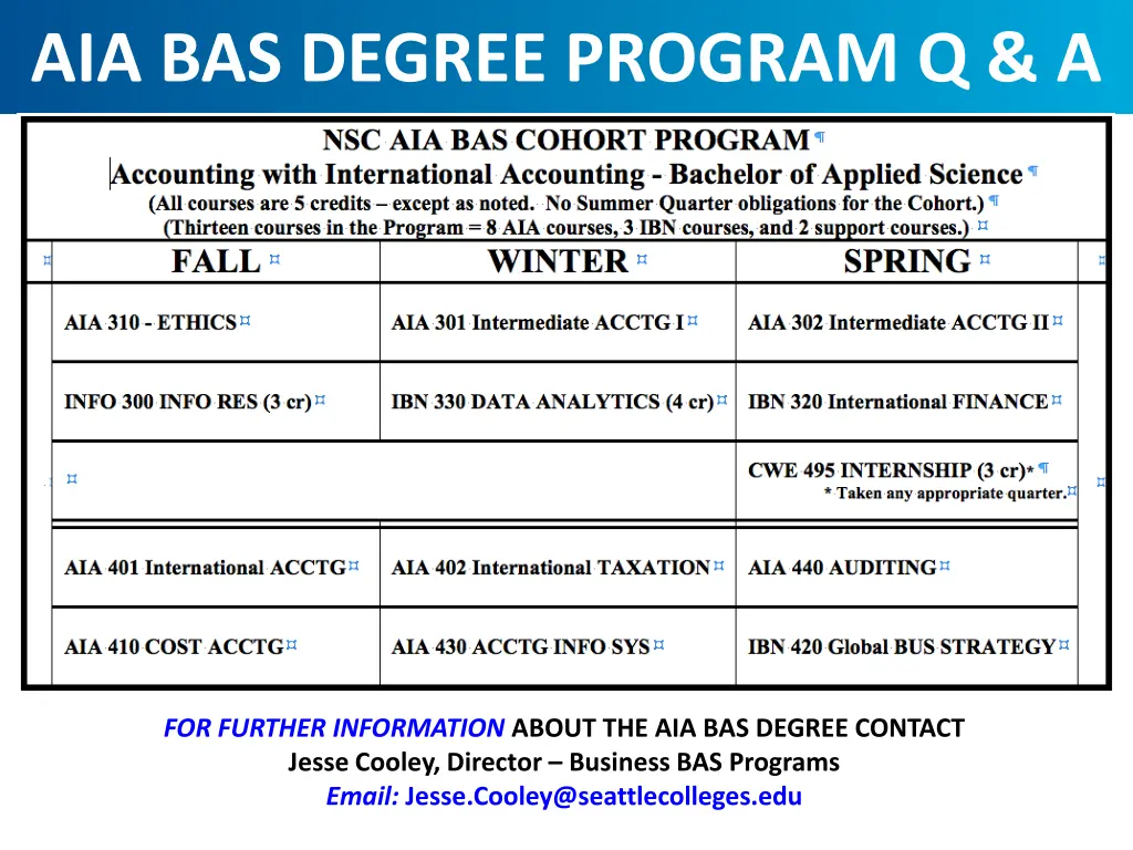 aia bas degree program q a