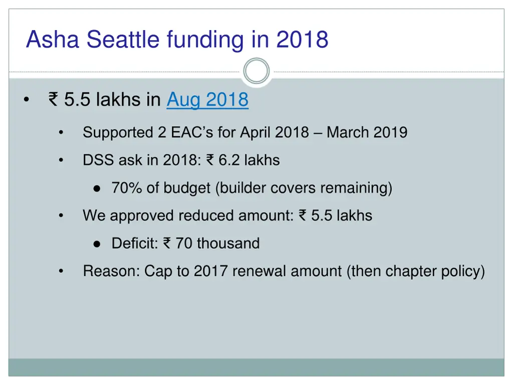 asha seattle funding in 2018