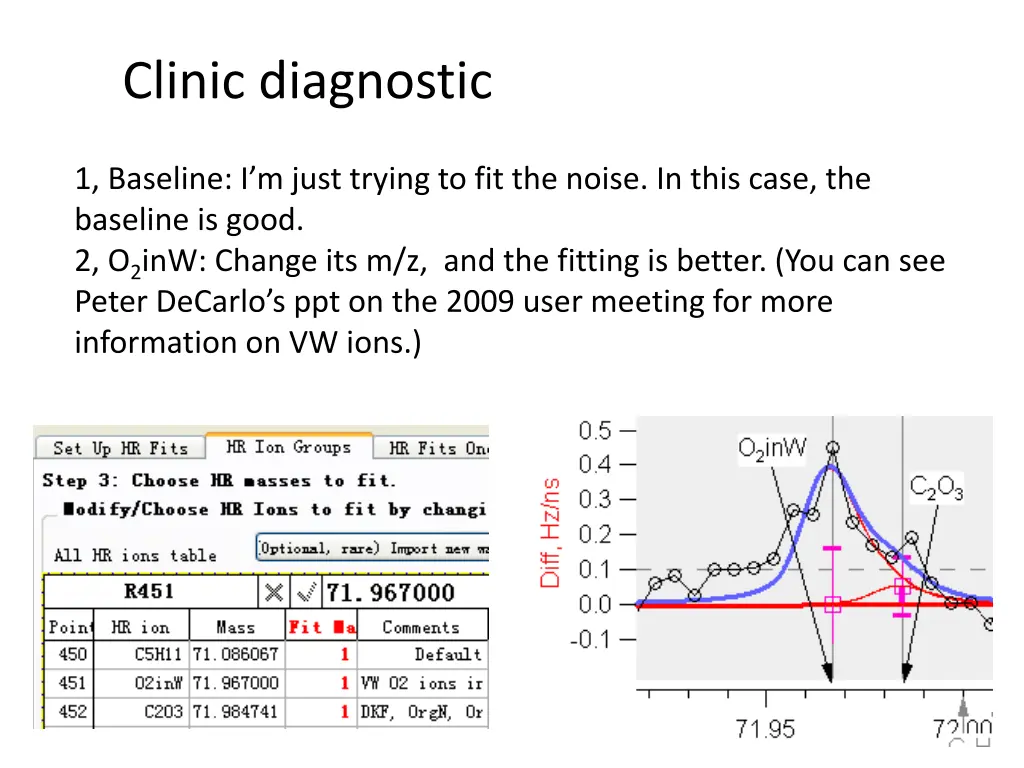 clinic diagnostic
