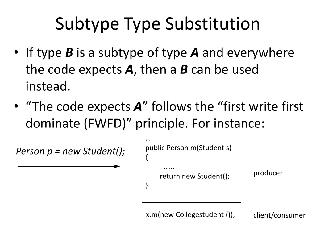 subtype type substitution