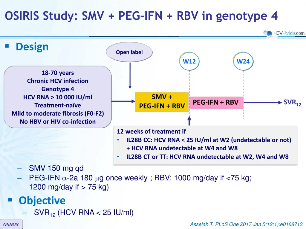 osiris study smv peg ifn rbv in genotype 4