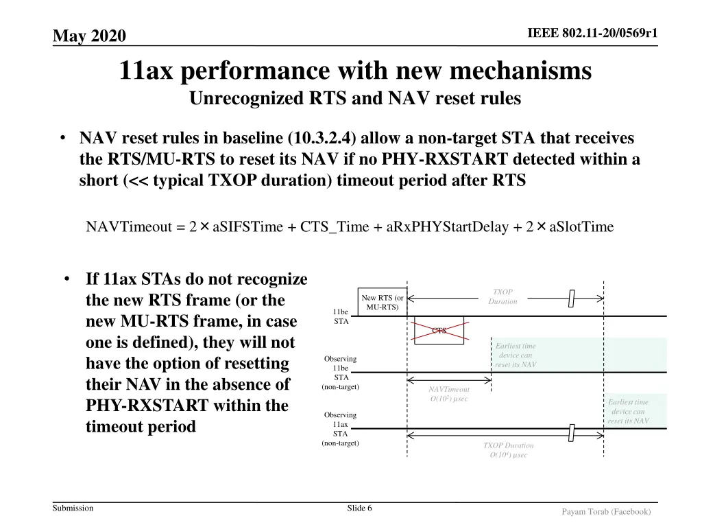 ieee 802 11 20 0569r1 5