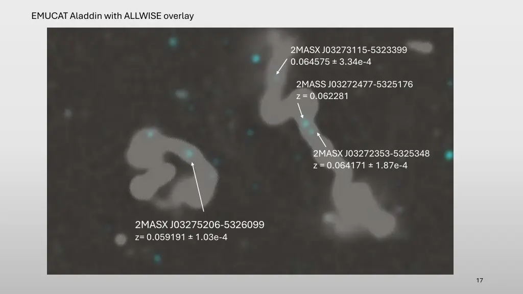 emucat aladdin with allwise overlay