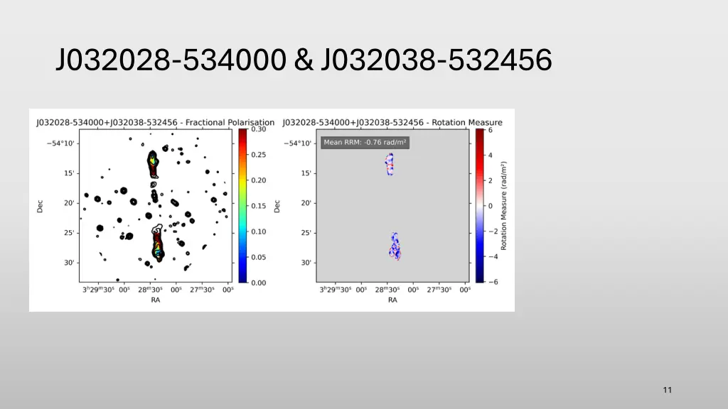j032028 534000 j032038 532456