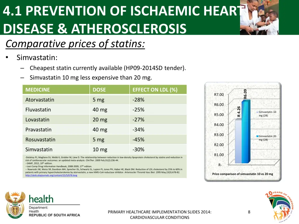 4 1 prevention of ischaemic heart disease 6