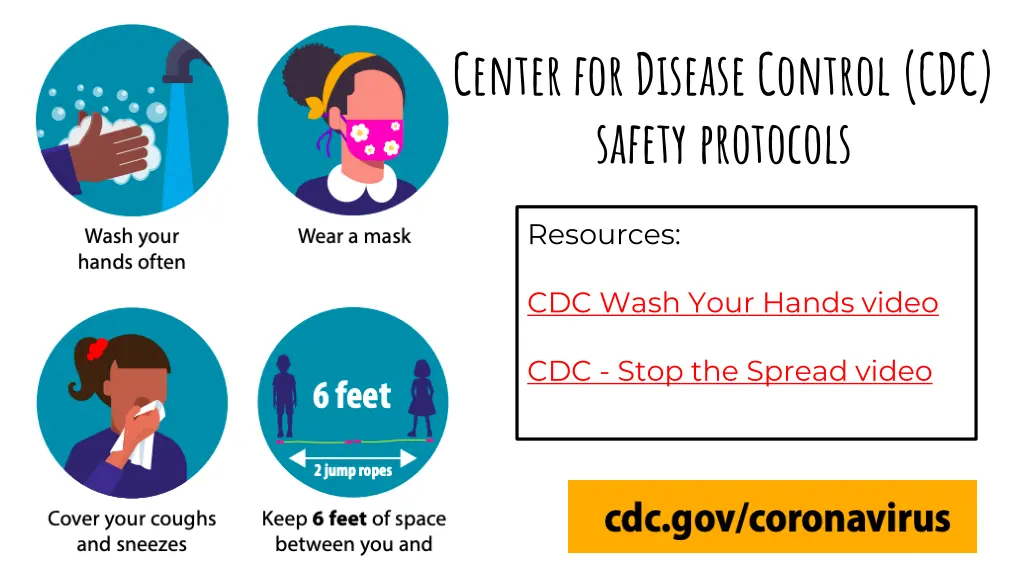center for disease control cdc safety protocols