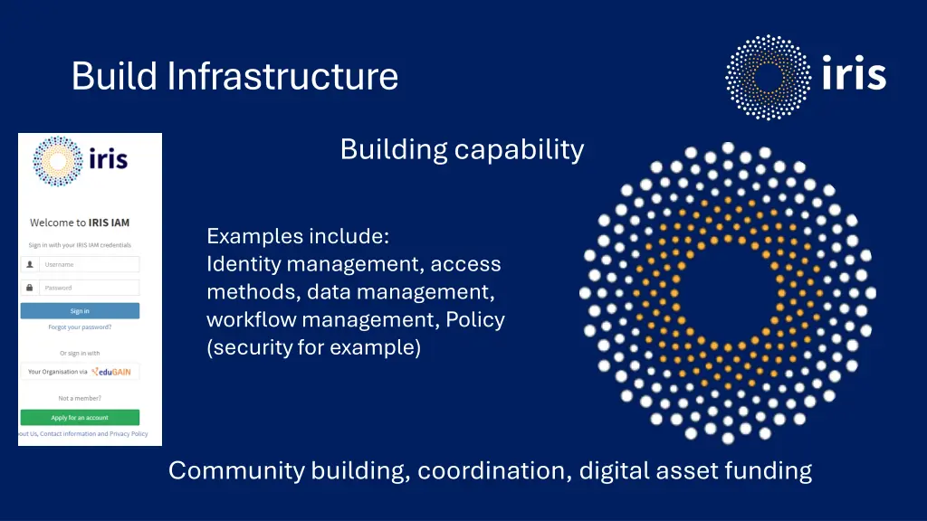 build infrastructure