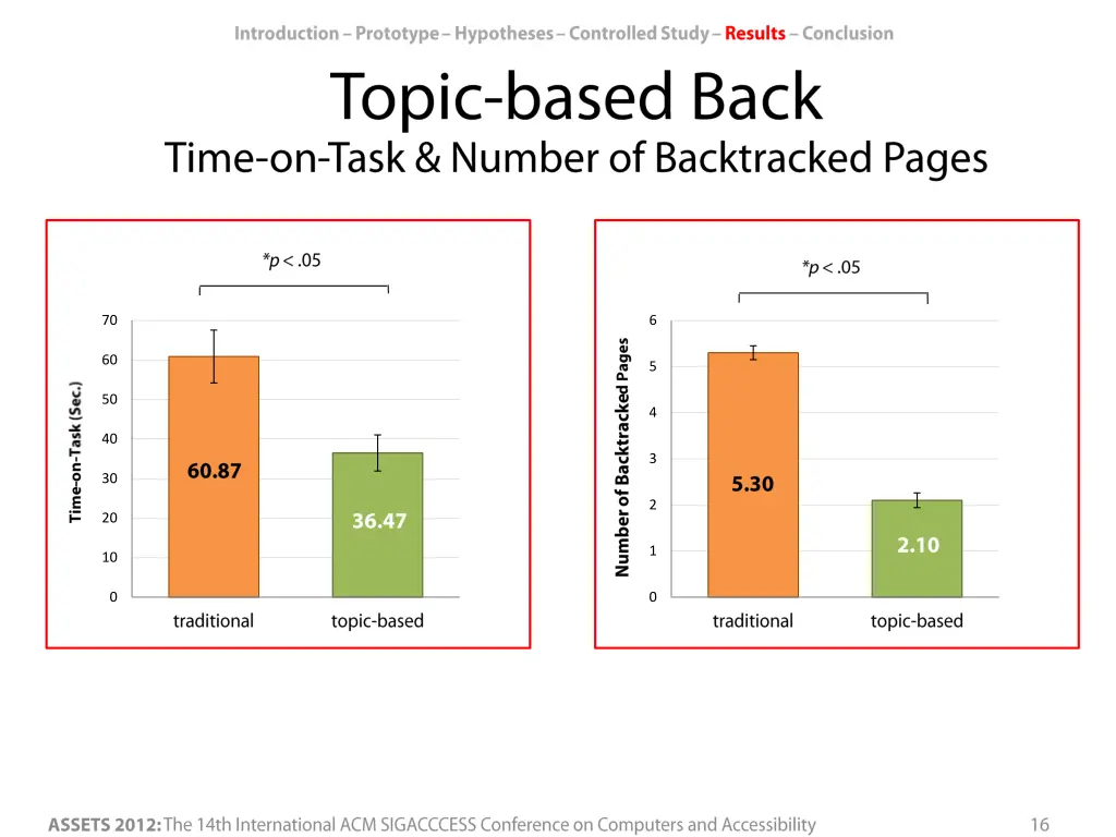 slide16