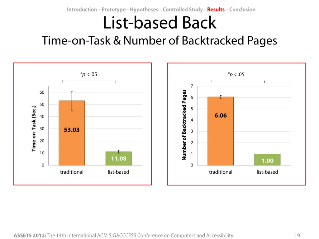 slide19