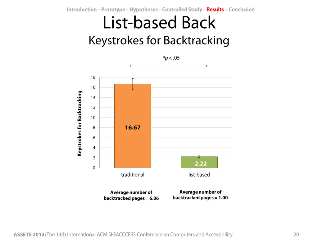 slide20