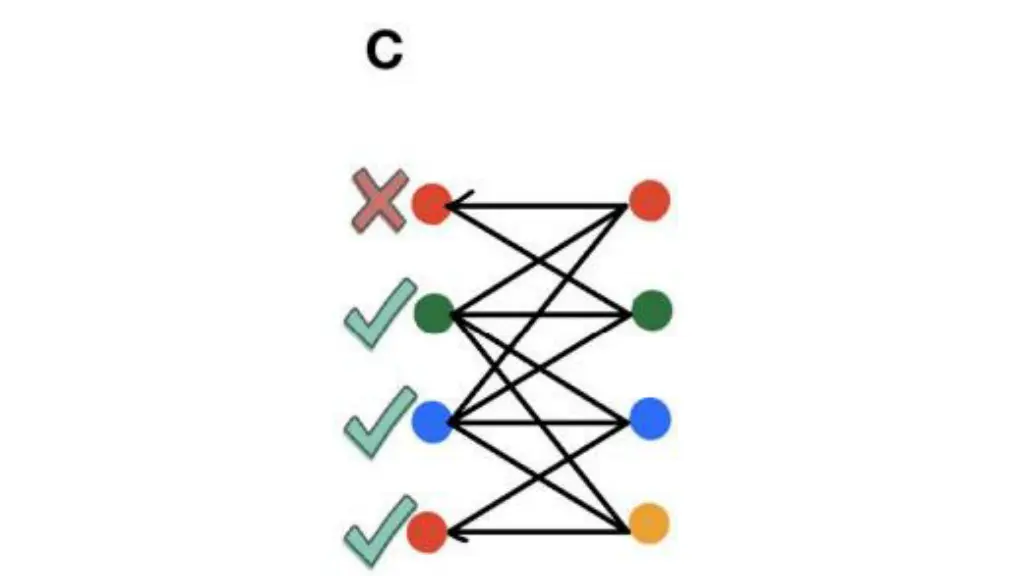 slide6