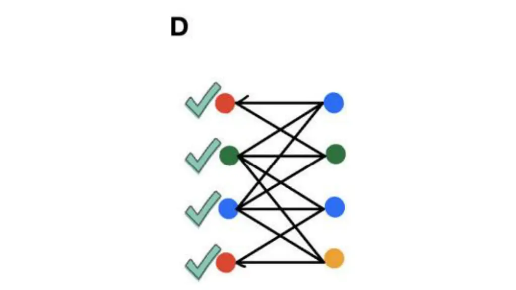 slide7