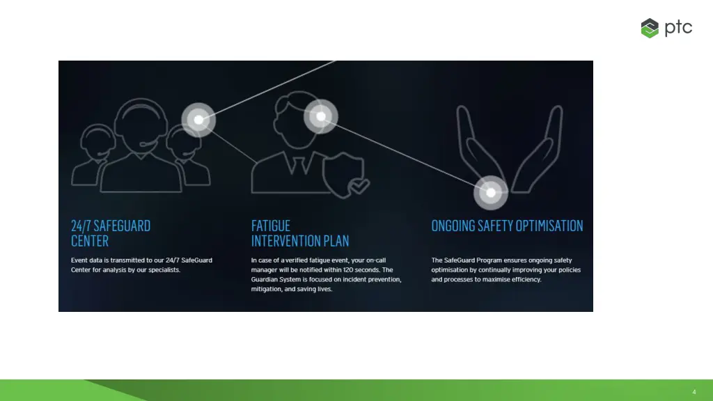 slide4