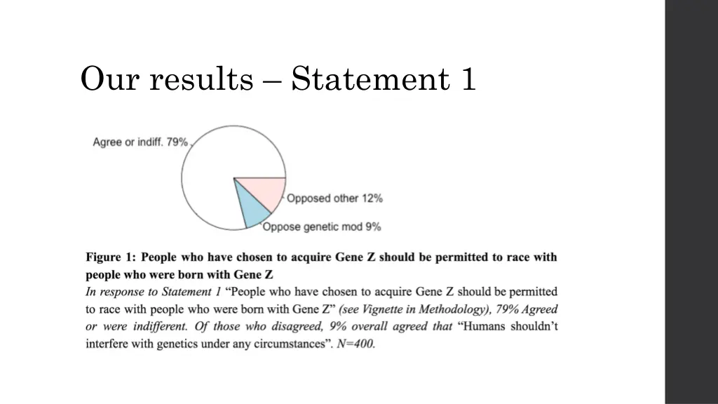 our results statement 1