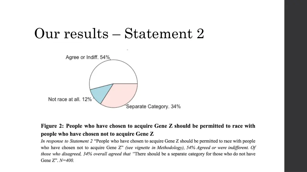 our results statement 2