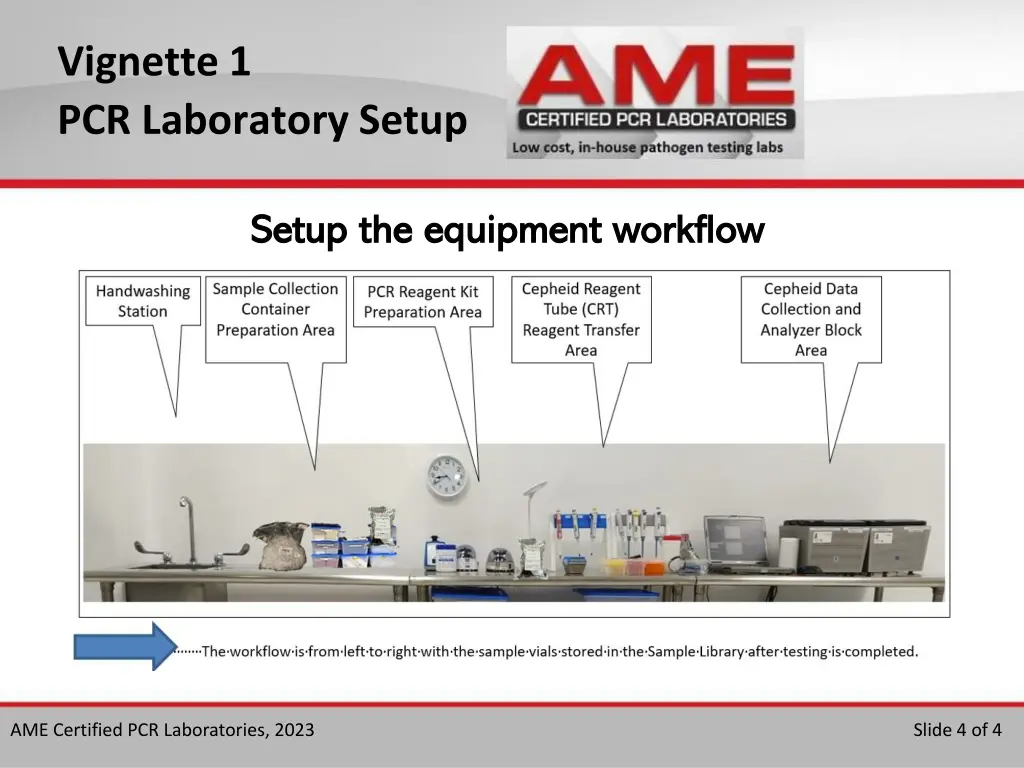 vignette 1 pcr laboratory setup 3