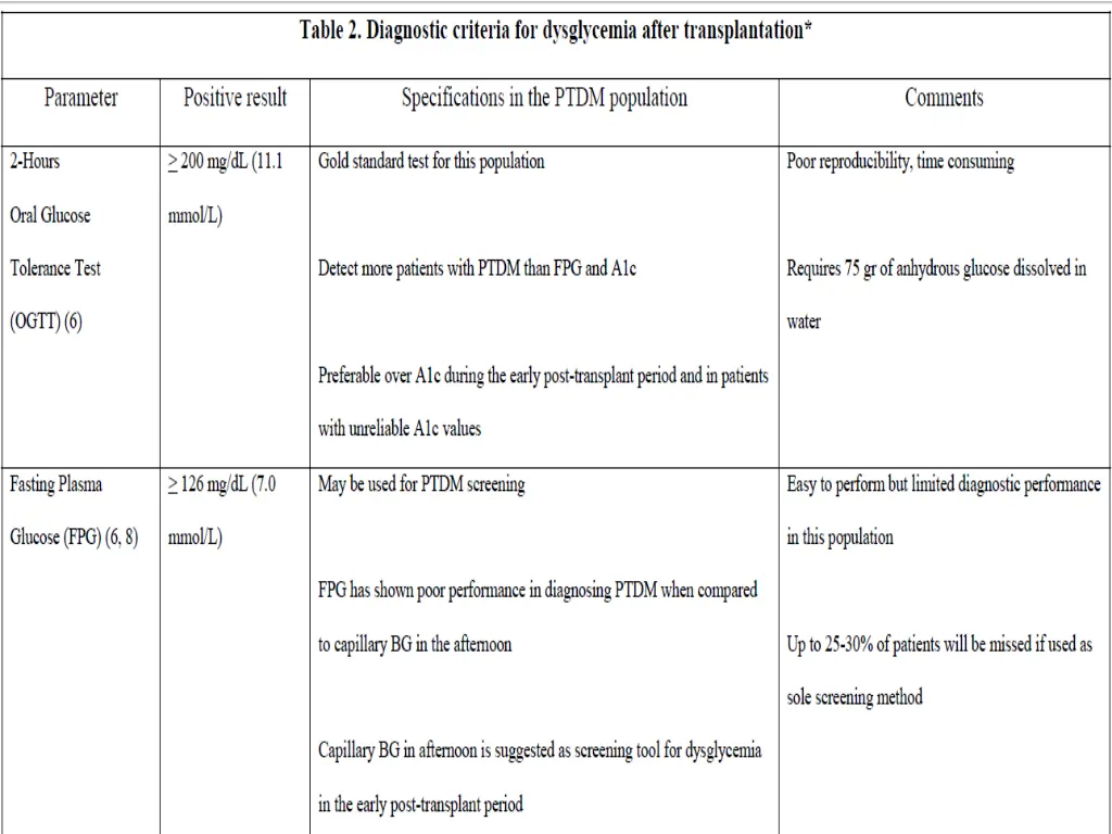 slide10