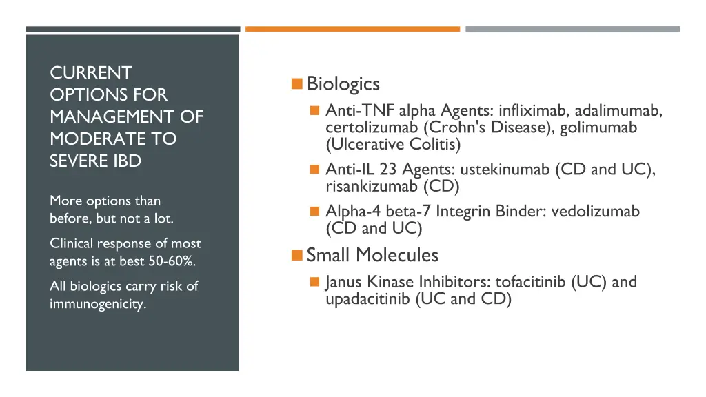 current options for management of moderate