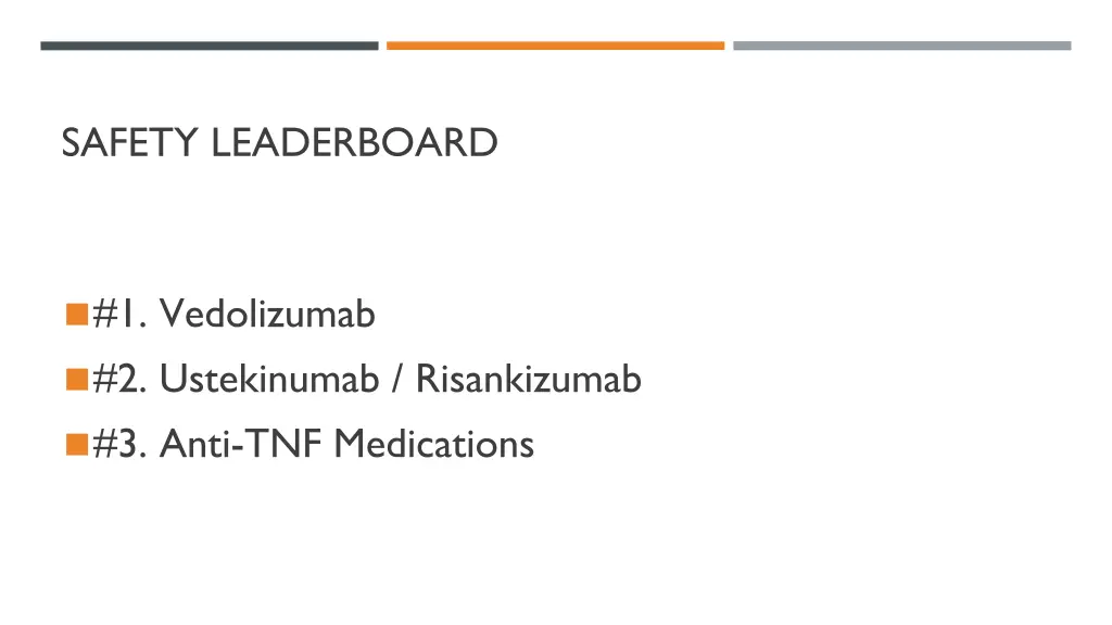 safety leaderboard