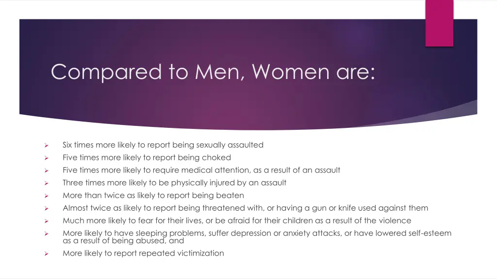 compared to men women are
