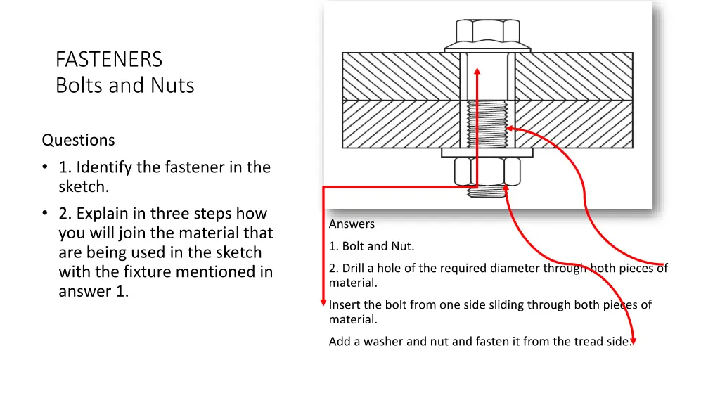 fasteners bolts and nuts