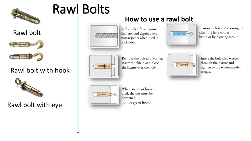 rawl rawl bolts