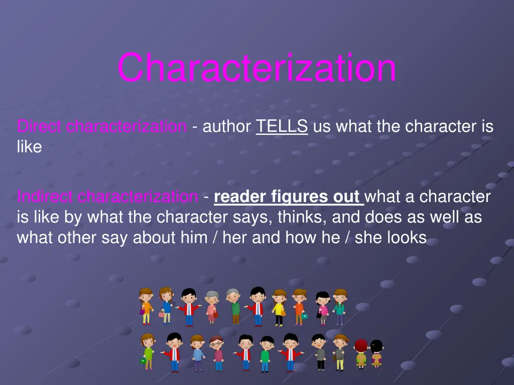 characterization