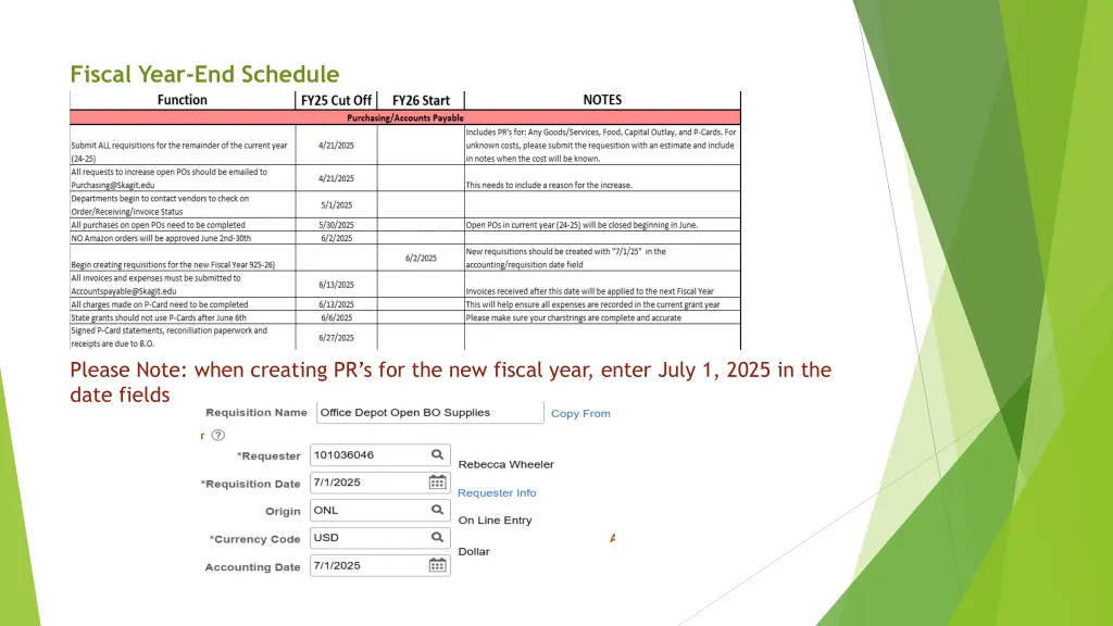 fiscal year end schedule