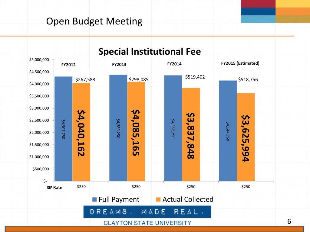 open budget meeting 3