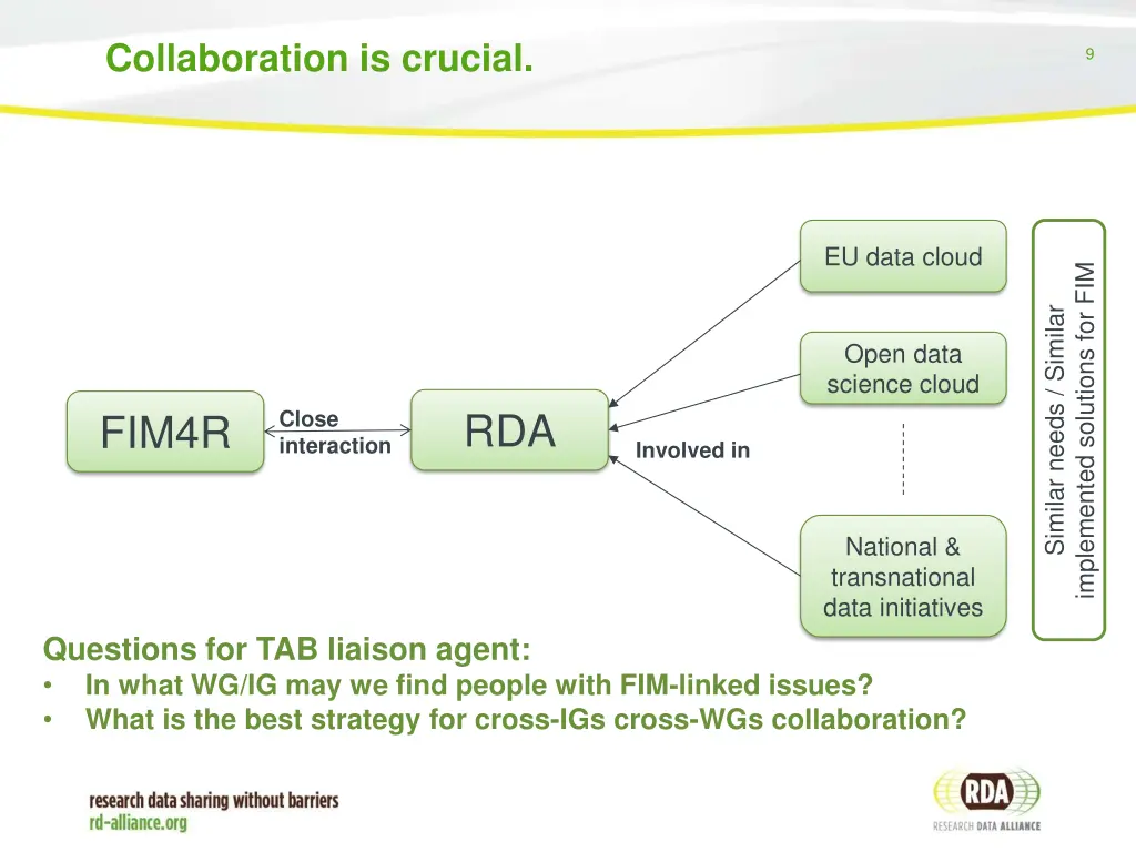 collaboration is crucial 3