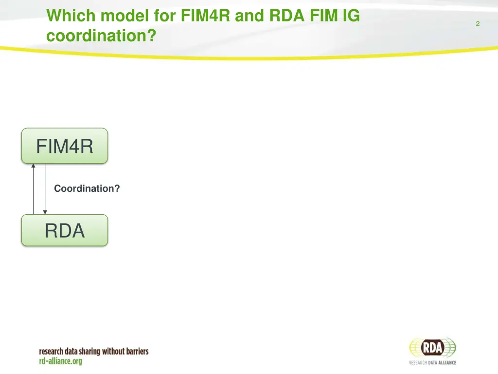 which model for fim4r and rda fim ig coordination