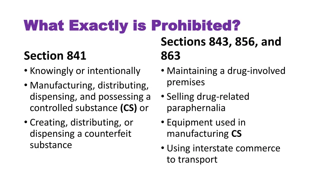 what exactly is prohibited what exactly