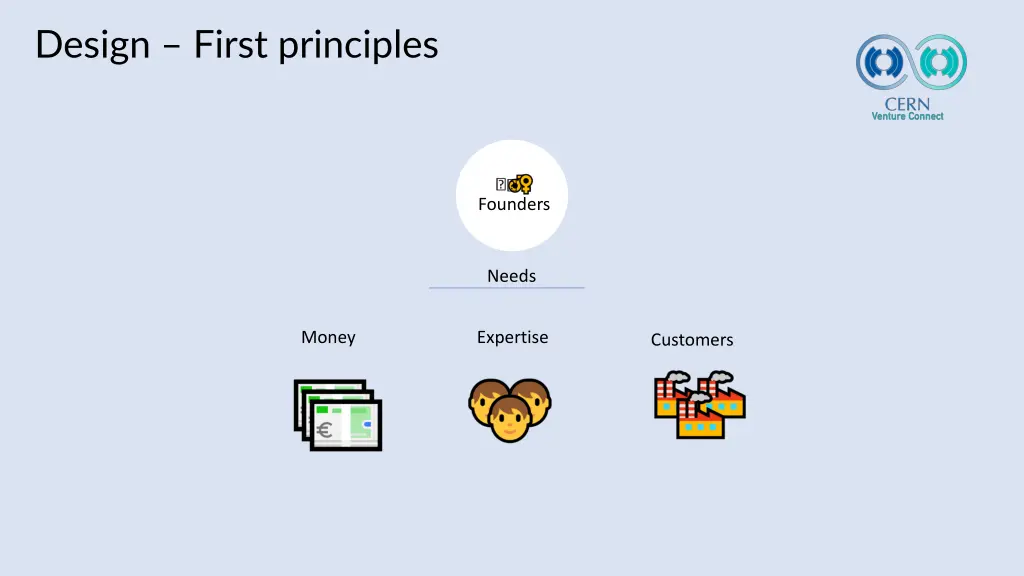 design first principles 1