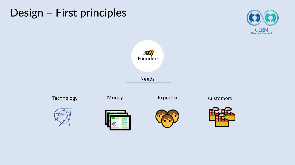 design first principles 2