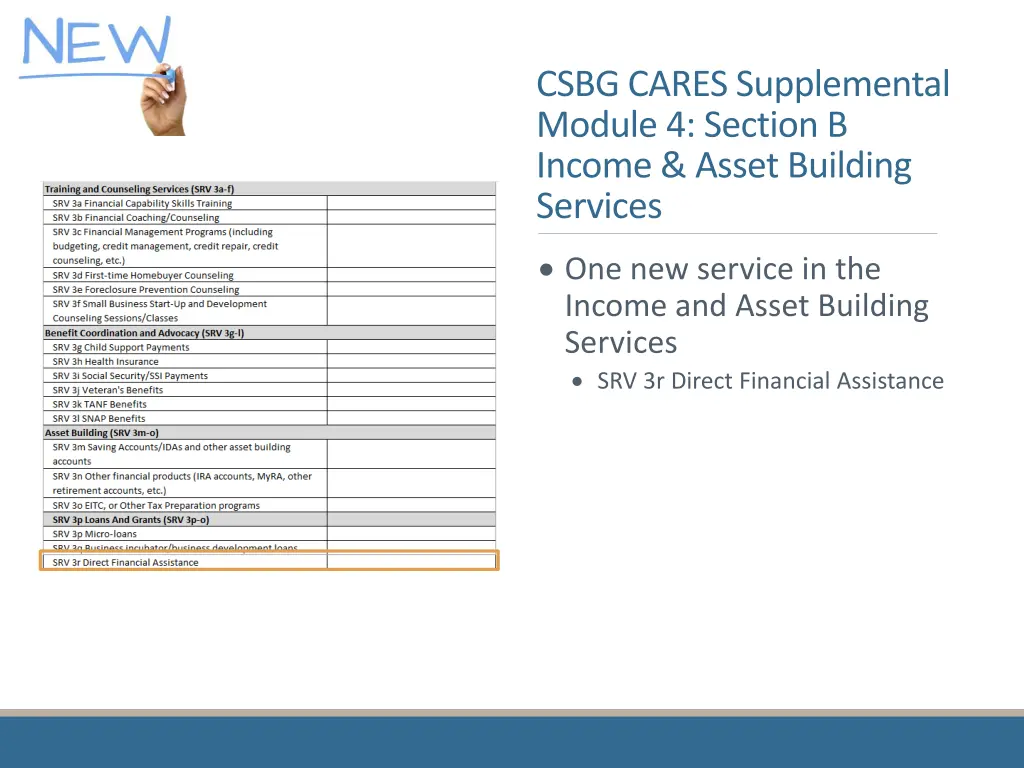 csbg cares supplemental module 4 section b income