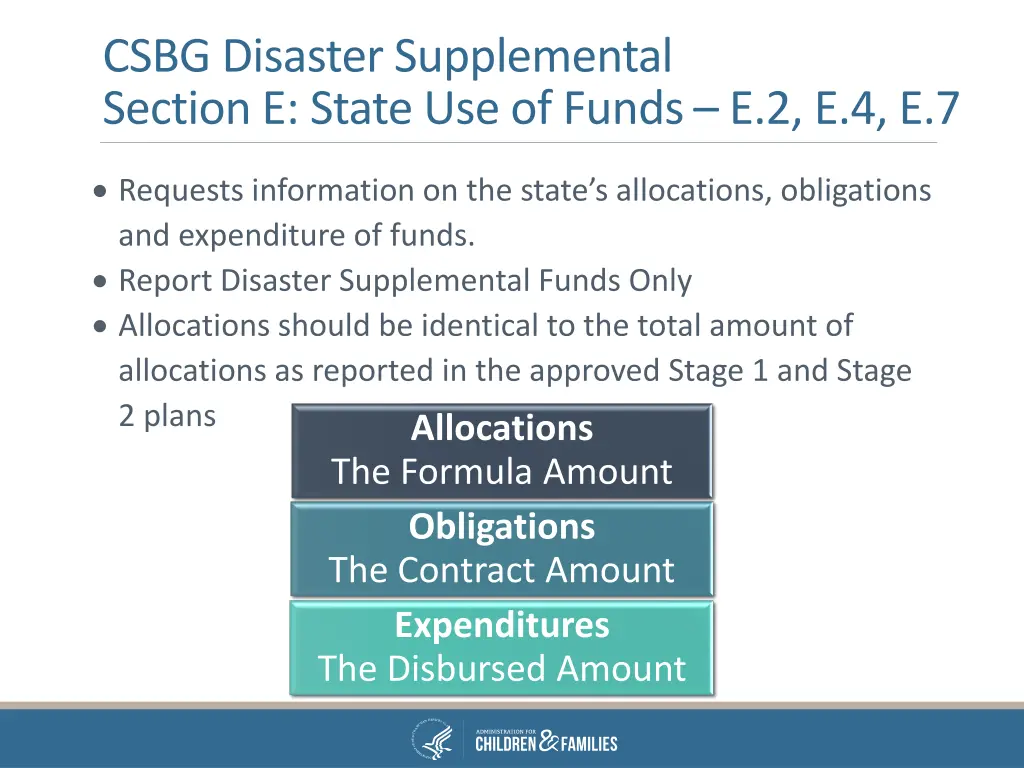csbg disaster supplemental section e state