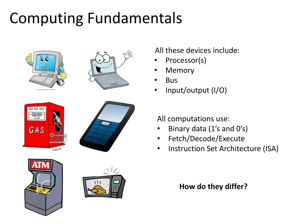 computing fundamentals
