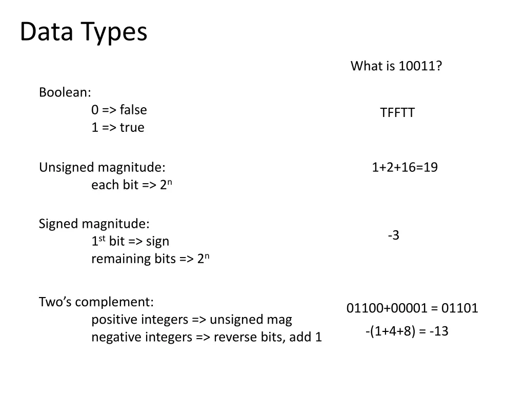 data types