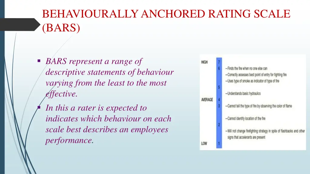 behaviourally anchored rating scale bars