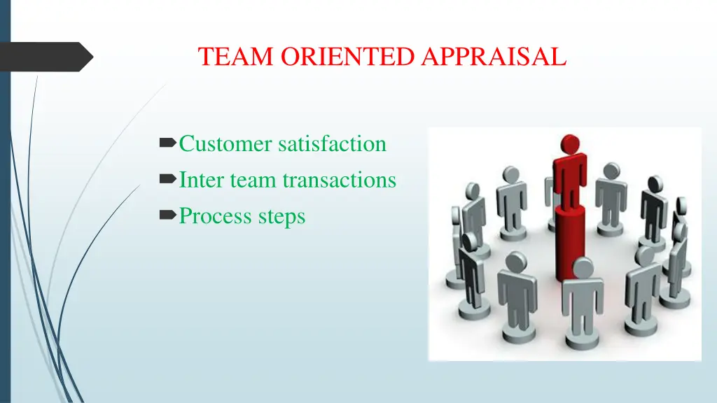 team oriented appraisal