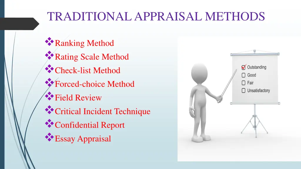 traditional appraisal methods