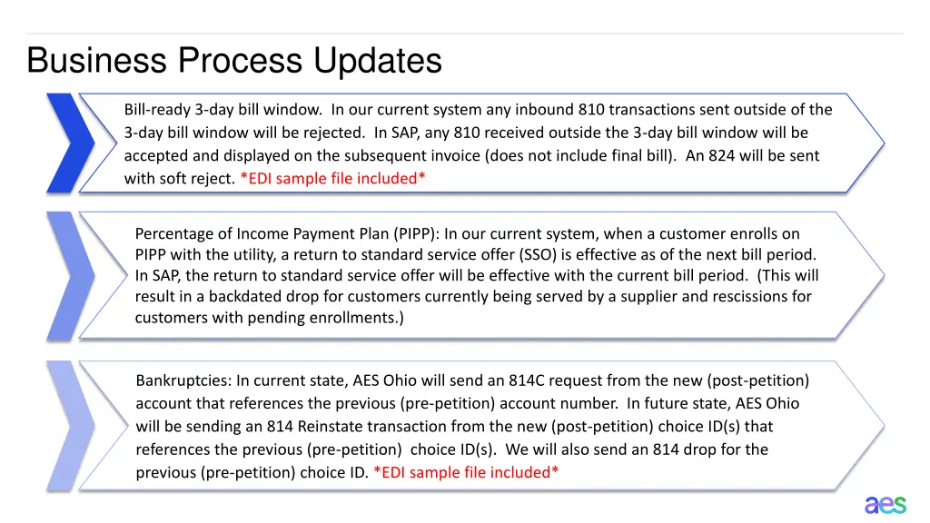 business process updates